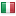 vivosaresort.com server is located in Italy